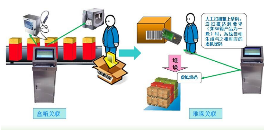 91视频最新网址防竄係統是什麽 91视频最新网址防竄係統能解決什麽問