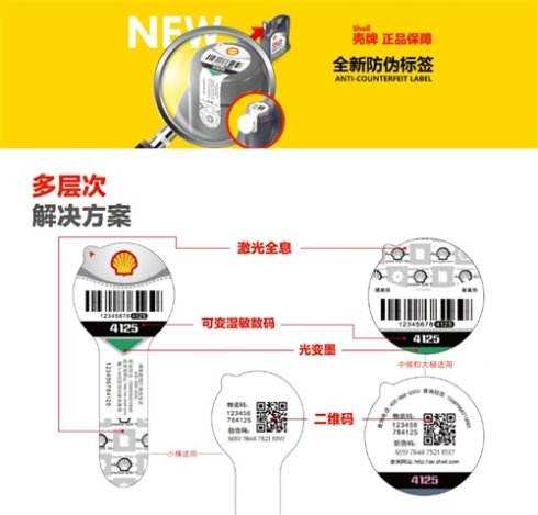 帶您了解汽車潤滑油91视频最新网址標簽的用途