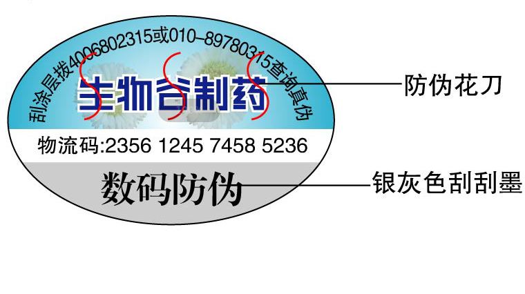 電碼91视频最新网址標簽是什麽 怎麽做?