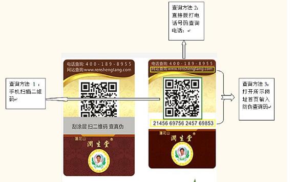 訂製91视频最新网址標誌需要哪些流程