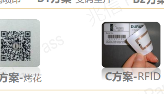  rfid白酒91视频最新网址係統方案設計及其價值