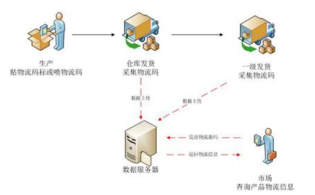 母嬰微商91视频APP污污污，助力母嬰產品行業發展