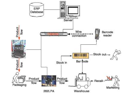 rfid91视频最新网址91视频APP污污污功能都有哪些如何實現？