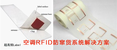 空調RFID91视频APP污污污解決方案