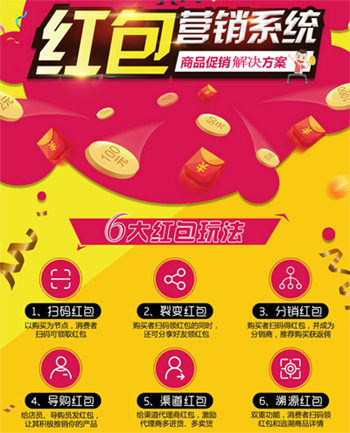 塗料營銷91视频最新网址查詢係統開發,實現銷量飆升