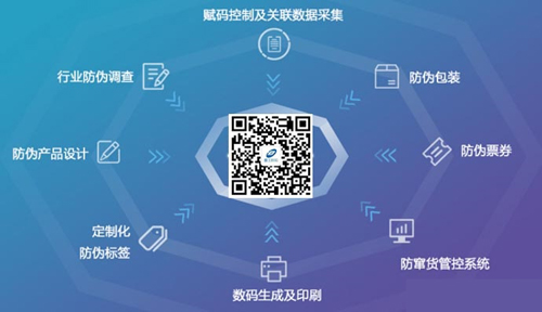 定製產品91视频最新网址標簽的意義何在？