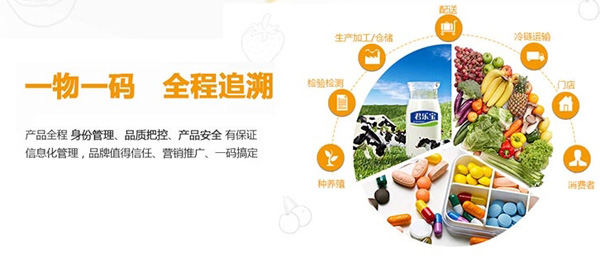 食用油一物一碼係統如何產品91视频最新网址？