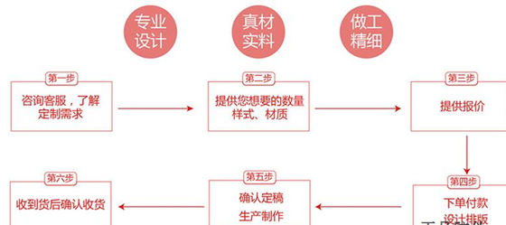 黛萊美91视频最新网址標簽技術方案