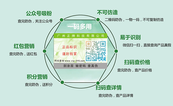 友臣一袋一碼91视频最新网址營銷解決方案