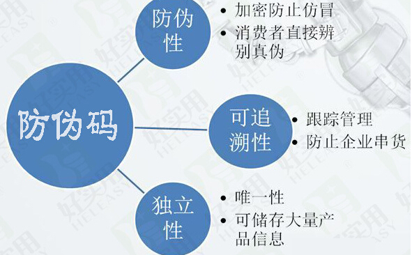 素力高91视频最新网址解決方案