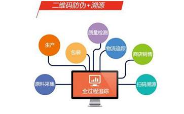 飲料91视频最新网址溯源係統具有哪些功能和優勢?