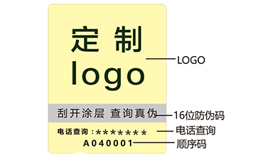 電碼91视频最新网址查詢係統功能特點