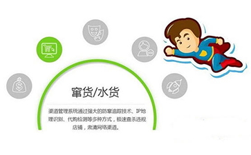 二維碼91视频最新网址防竄貨解決方案