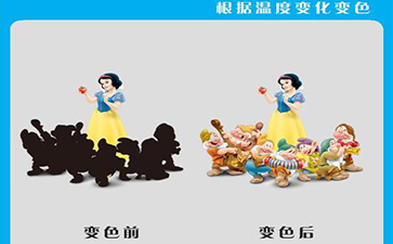溫變91视频最新网址標簽技術類型與檢測方法