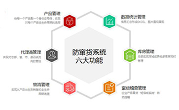91视频APP污污污可以解決哪些問題,具有哪些優勢?